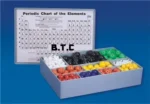 Atomic Model Set-Polylab