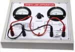 Ohm's Law Apparatus