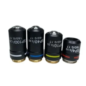 Binocular Lens