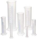 Cylindrical Set