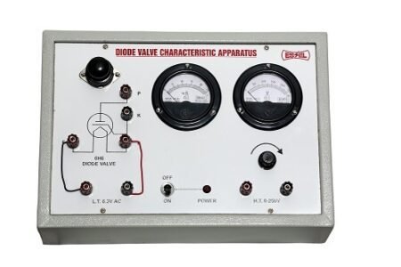 Diode Valve (Diode Valve Characteristics Apparatuses)