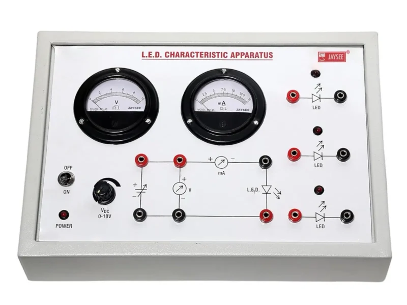 LED Apparatus (LED Characteristic Apparatus)